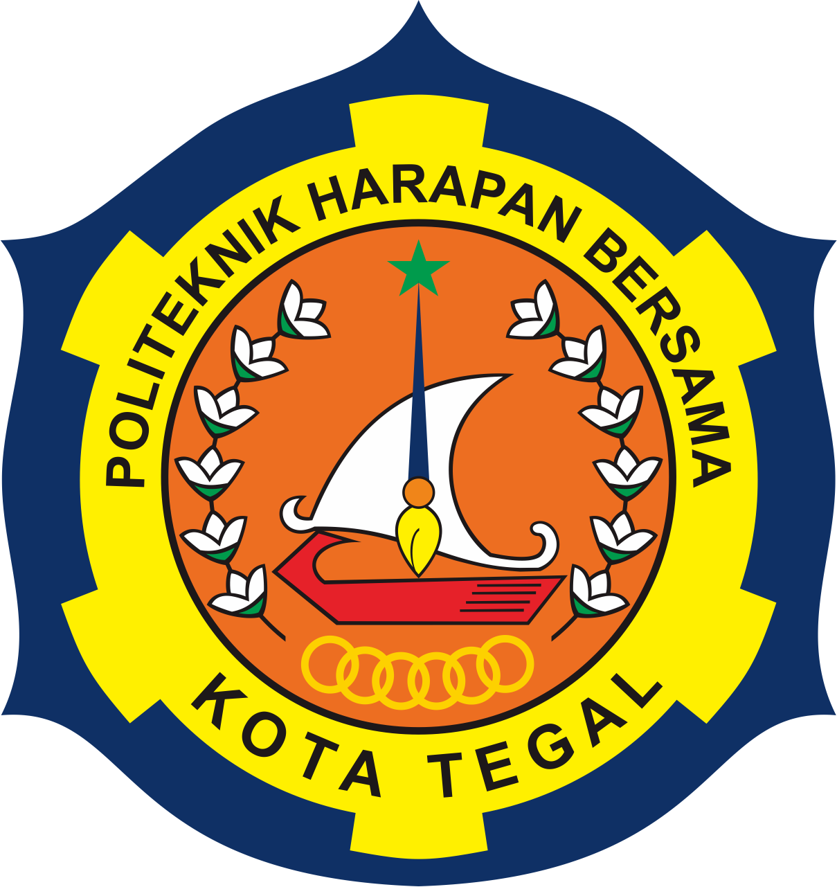 Politeknik Harapan Bersama
